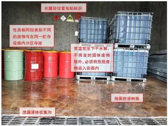 廢機(jī)油屬于危險(xiǎn)廢物！一汽車公司交給無證經(jīng)營者處置最少罰60萬元！新固廢法時(shí)代危廢倉庫建設(shè)參考標(biāo)準(zhǔn)！不想被罰趕緊看！