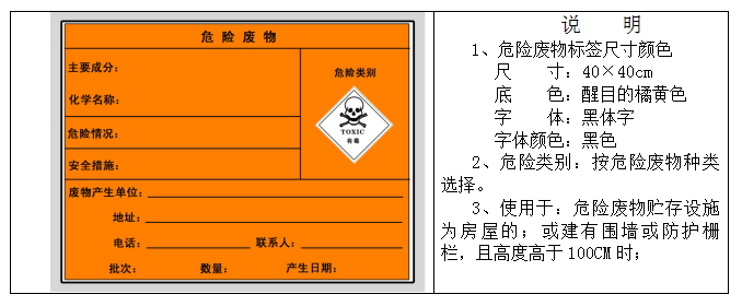 廢機(jī)油屬于危險(xiǎn)廢物！一汽車公司交給無證經(jīng)營者處置最少罰60萬元！新固廢法時(shí)代危廢倉庫建設(shè)參考標(biāo)準(zhǔn)！不想被罰趕緊看！