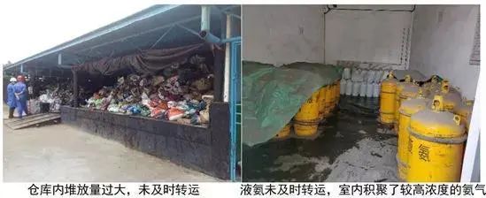 廢機(jī)油屬于危險(xiǎn)廢物！一汽車公司交給無證經(jīng)營者處置最少罰60萬元！新固廢法時(shí)代危廢倉庫建設(shè)參考標(biāo)準(zhǔn)！不想被罰趕緊看！